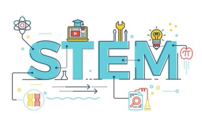 Hersheypark STEM & Physics Day – May 8th – TBD